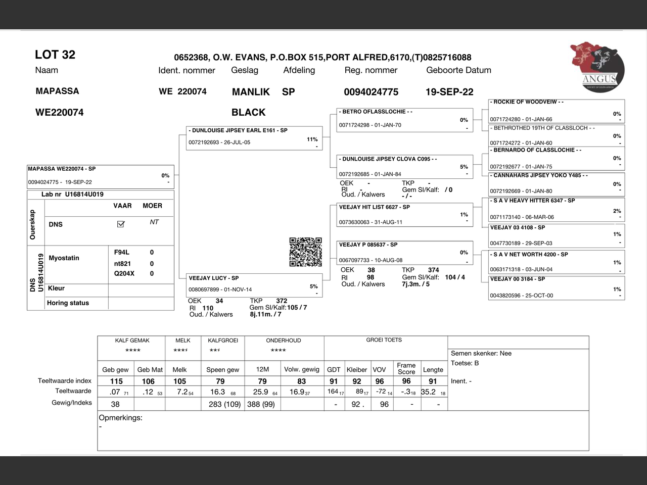 genetic_data