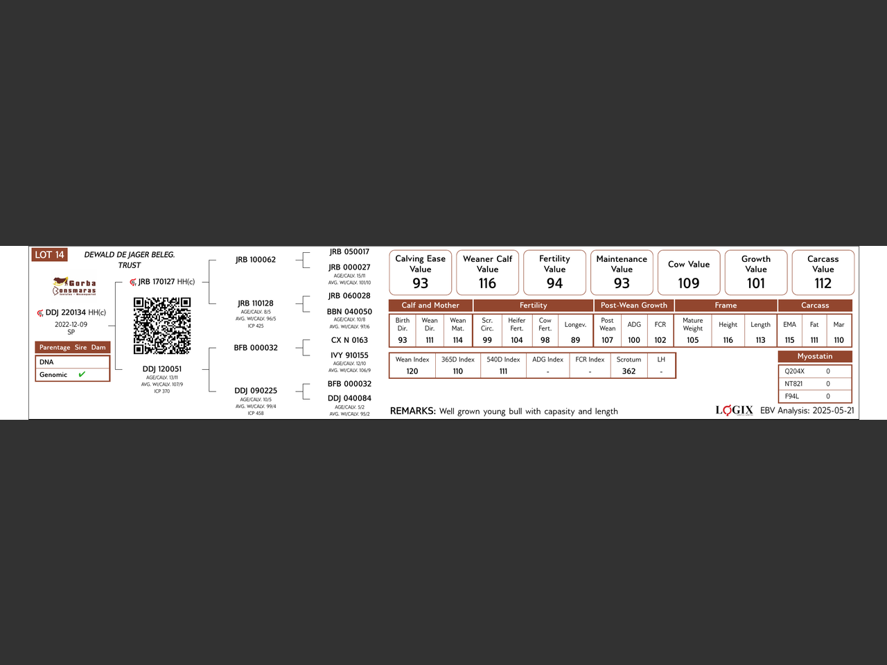 genetic_data