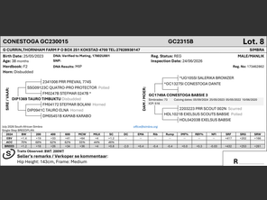 genetic_data