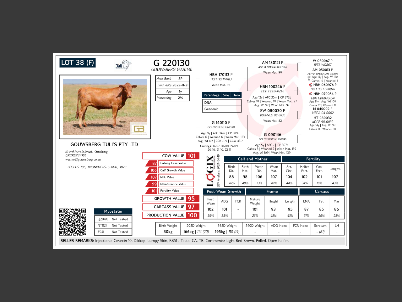 genetic_data