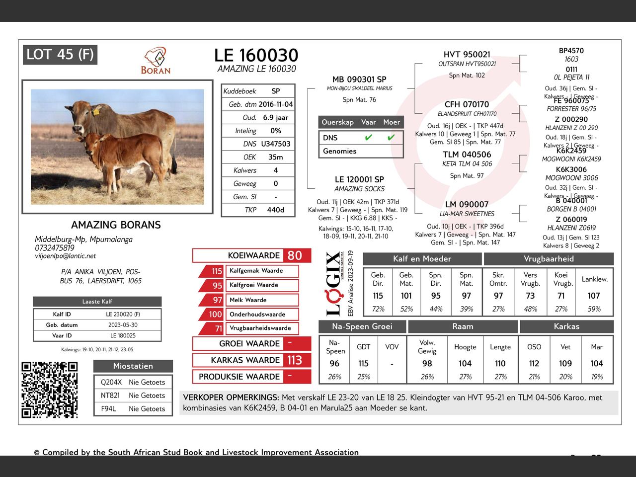 genetic_data