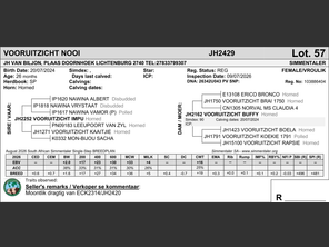 genetic_data