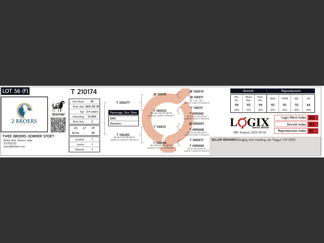 genetic_data
