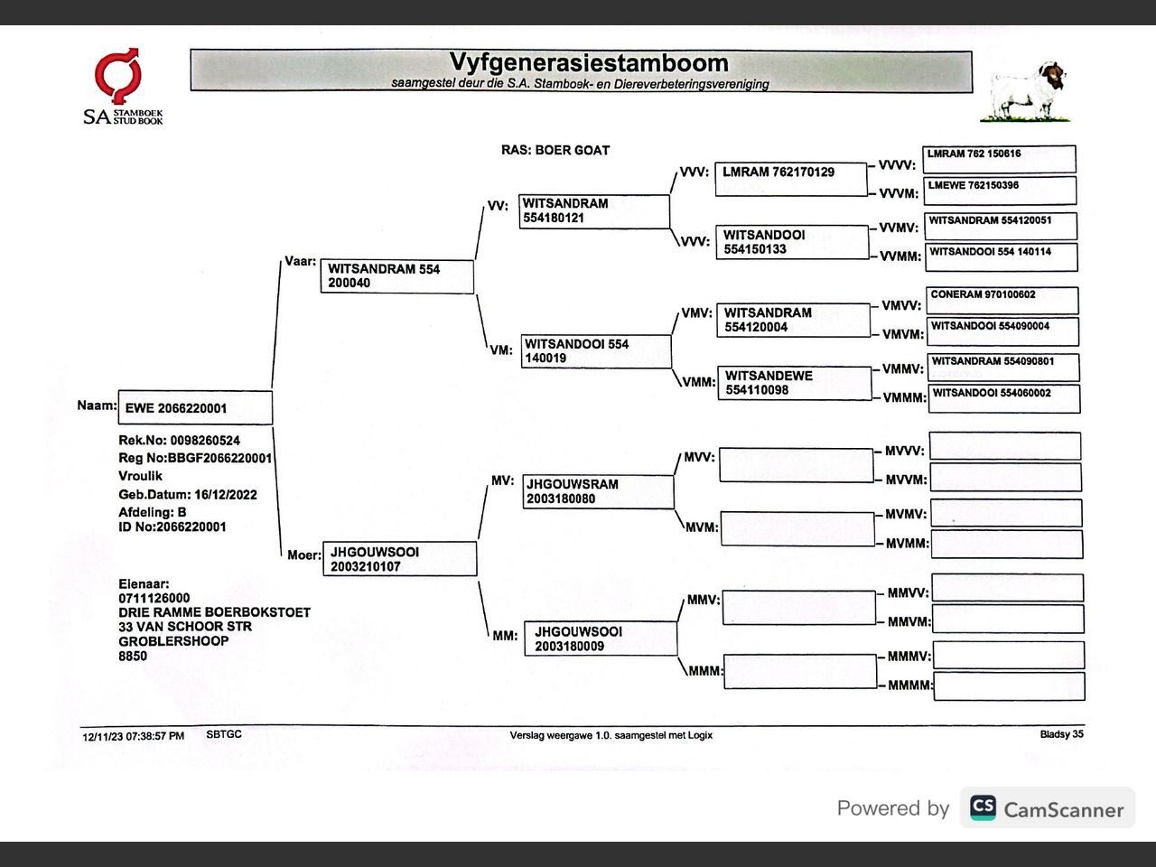 genetic_data