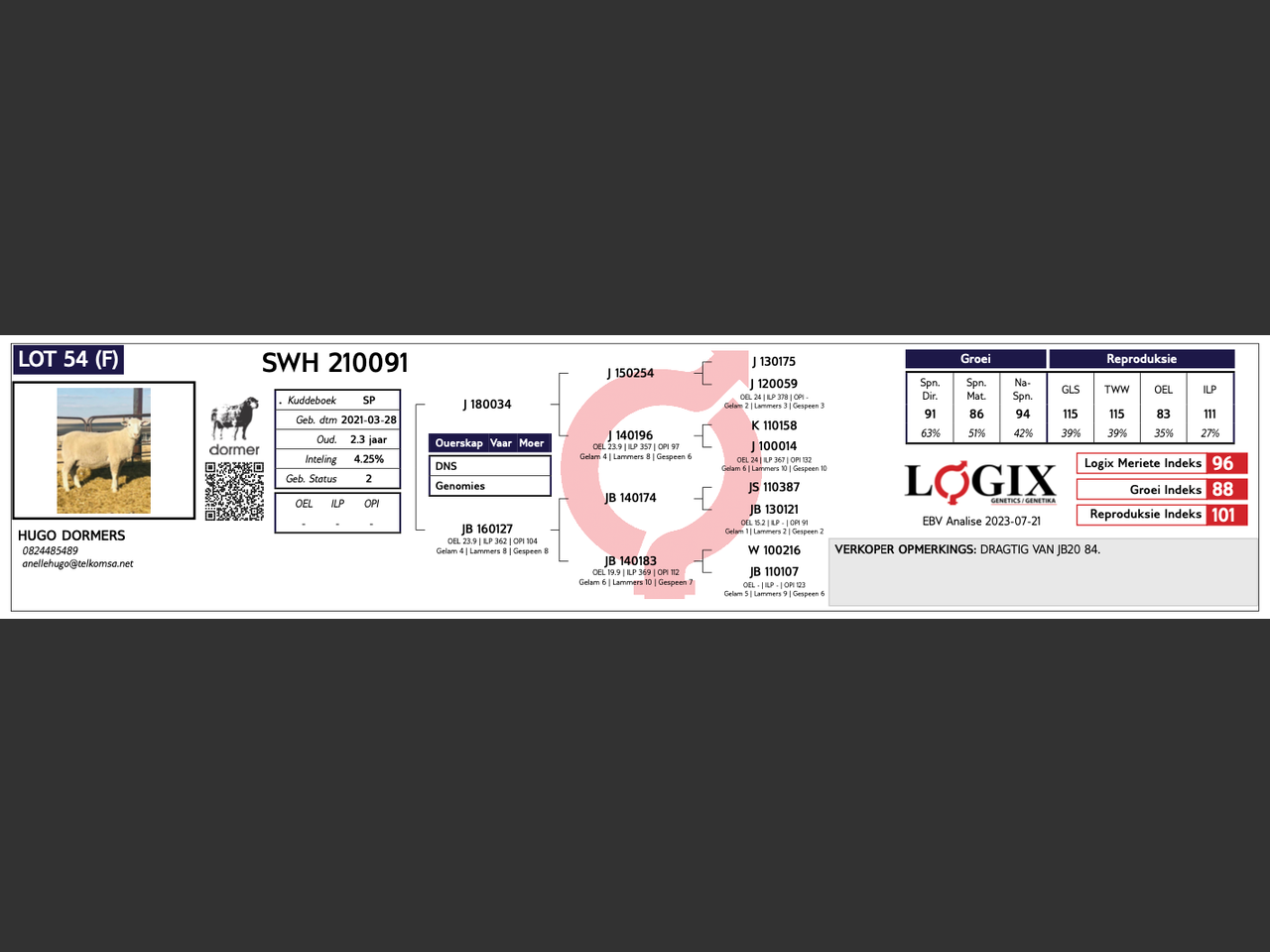 genetic_data