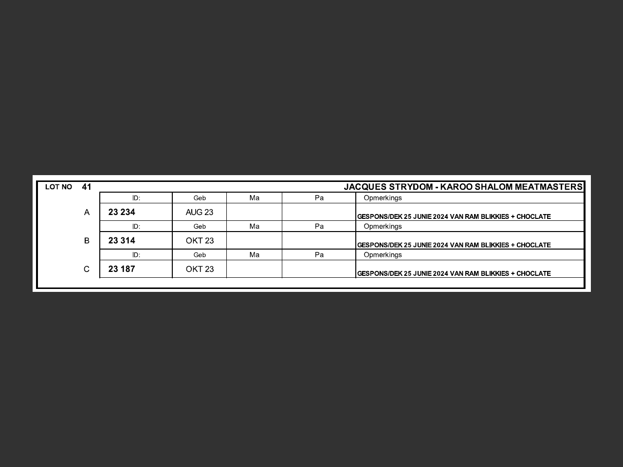 genetic_data