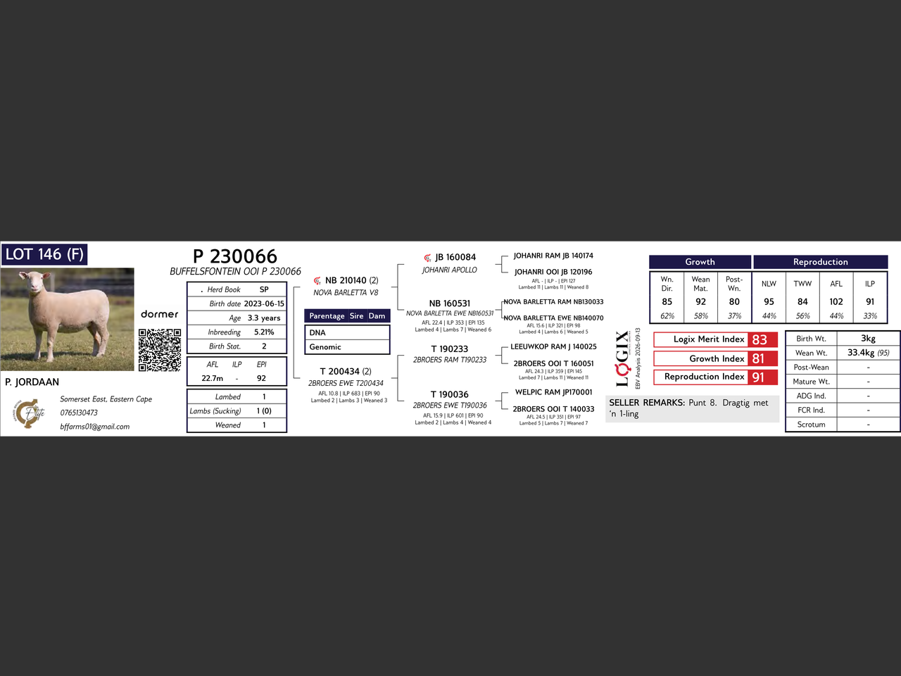 genetic_data