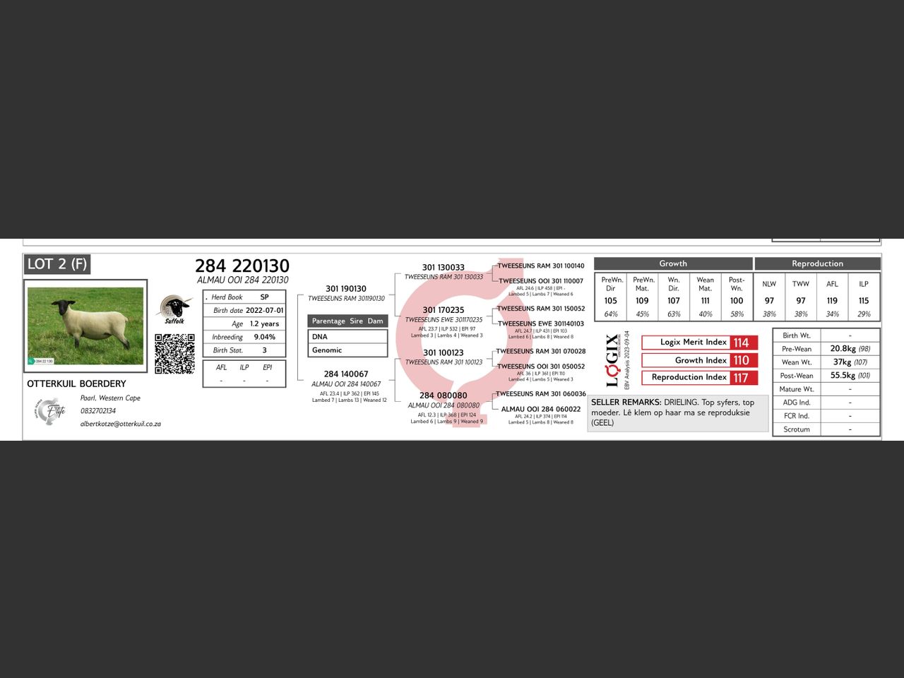 genetic_data
