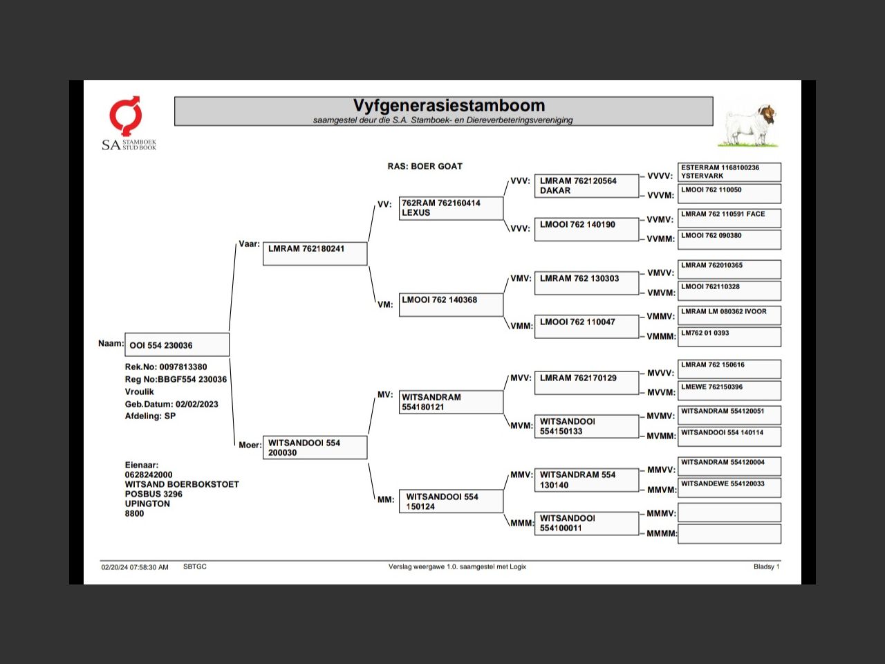 genetic_data