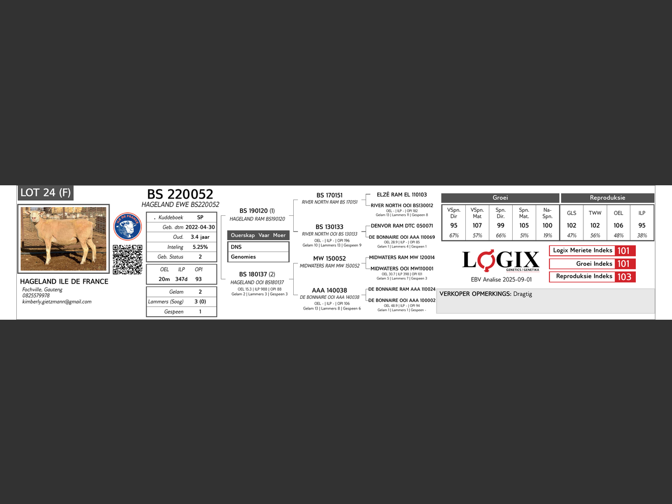 genetic_data