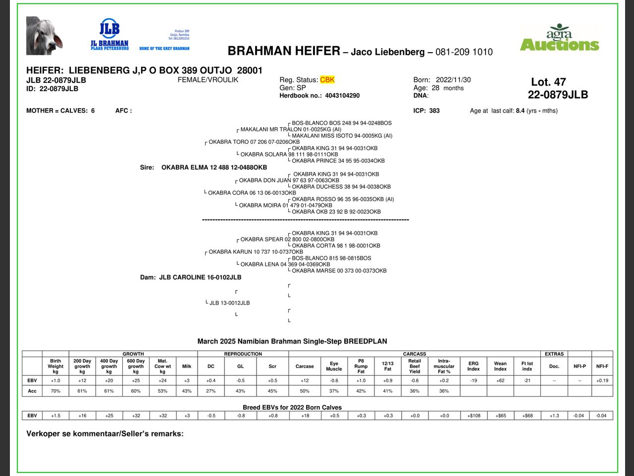 genetic_data