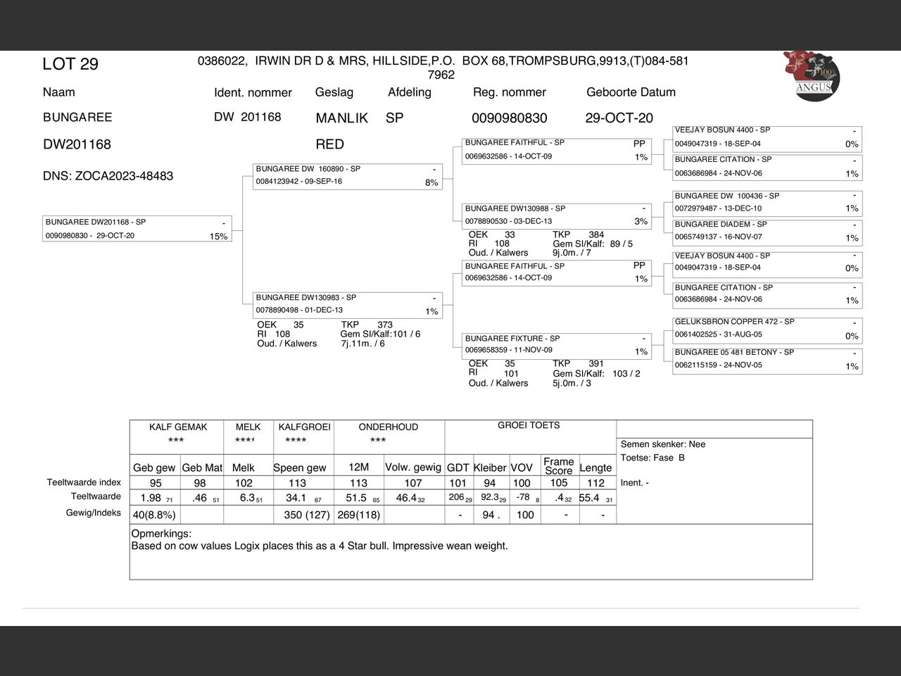 genetic_data