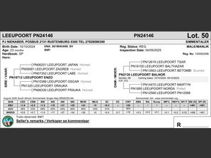 genetic_data