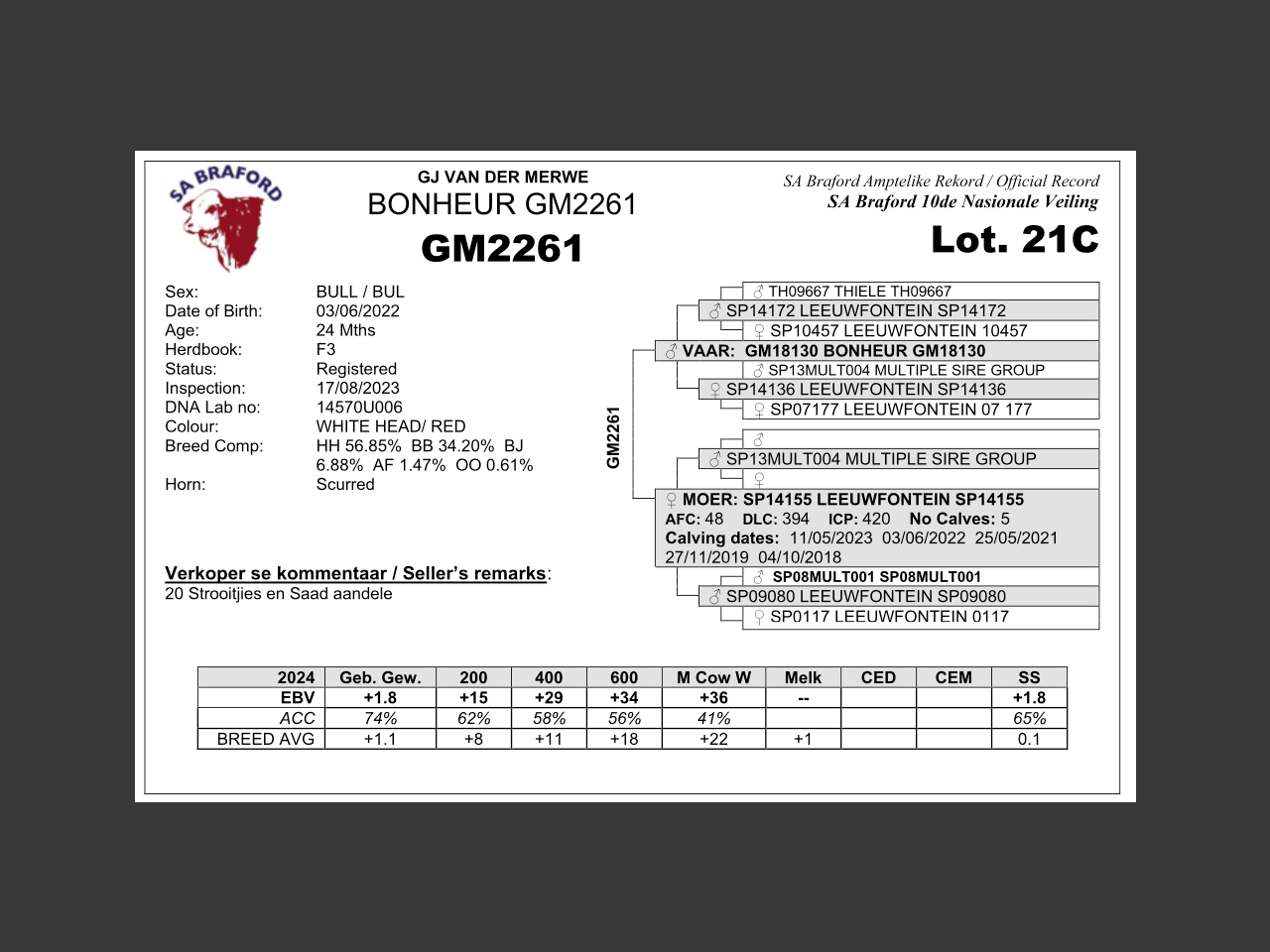 genetic_data