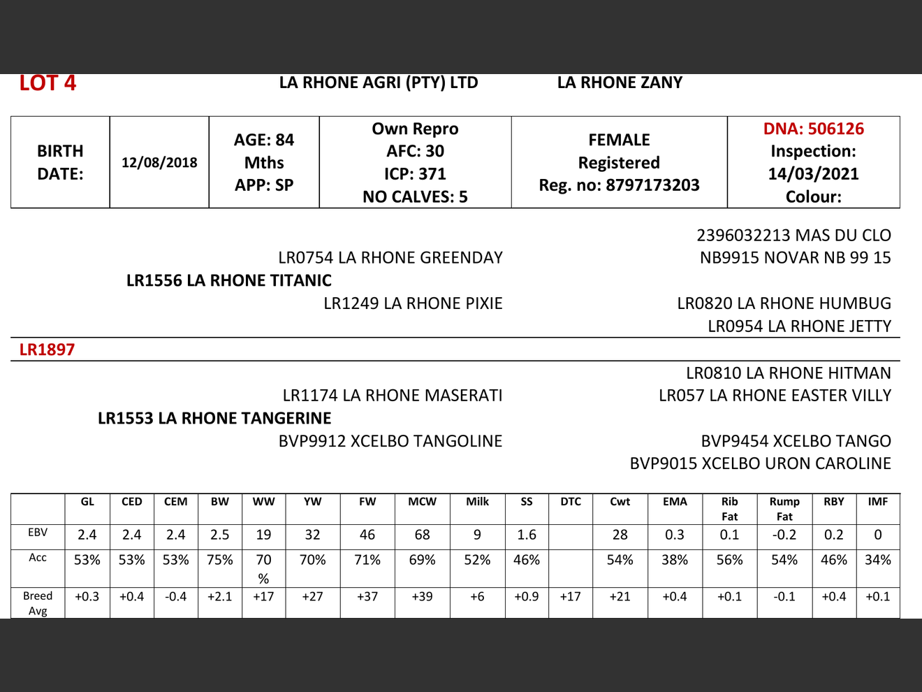 genetic_data