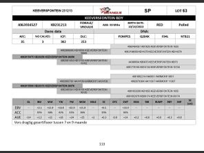 genetic_data