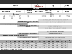 genetic_data