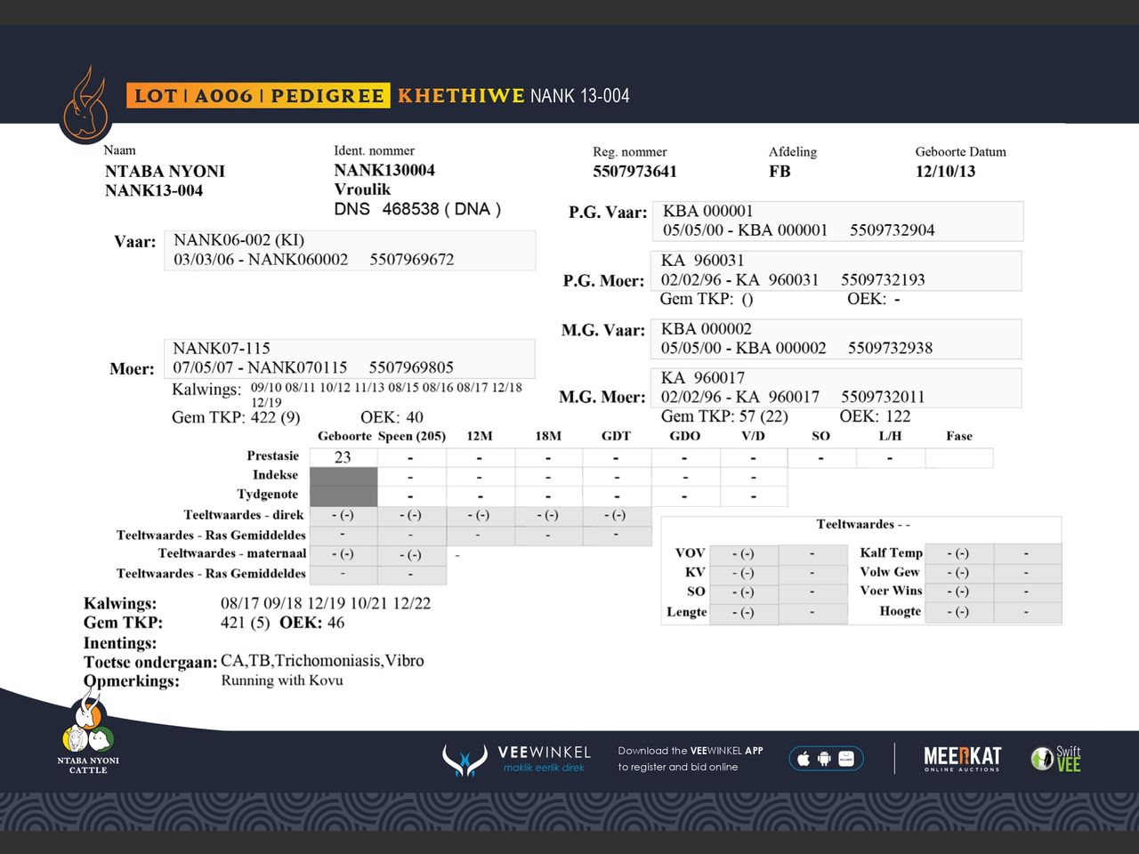 genetic_data