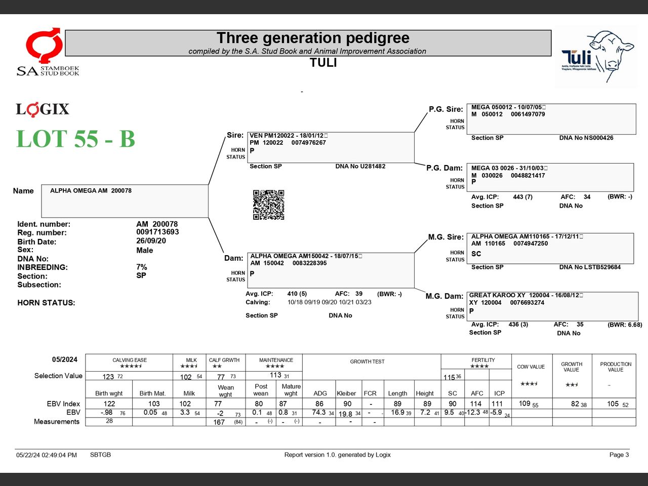 genetic_data