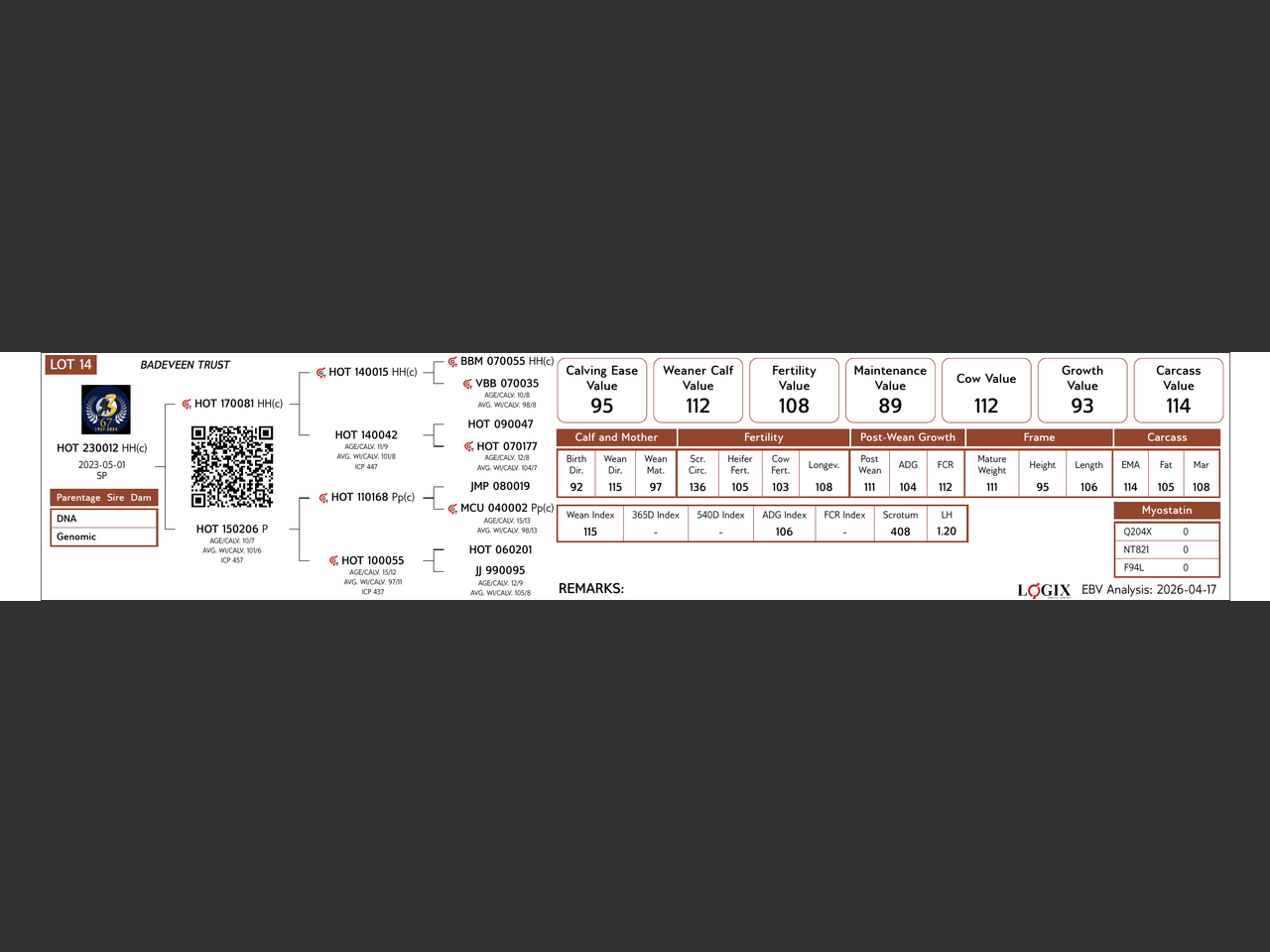 genetic_data