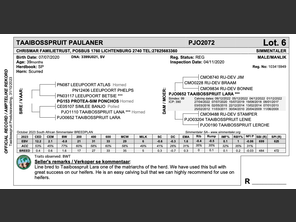 genetic_data