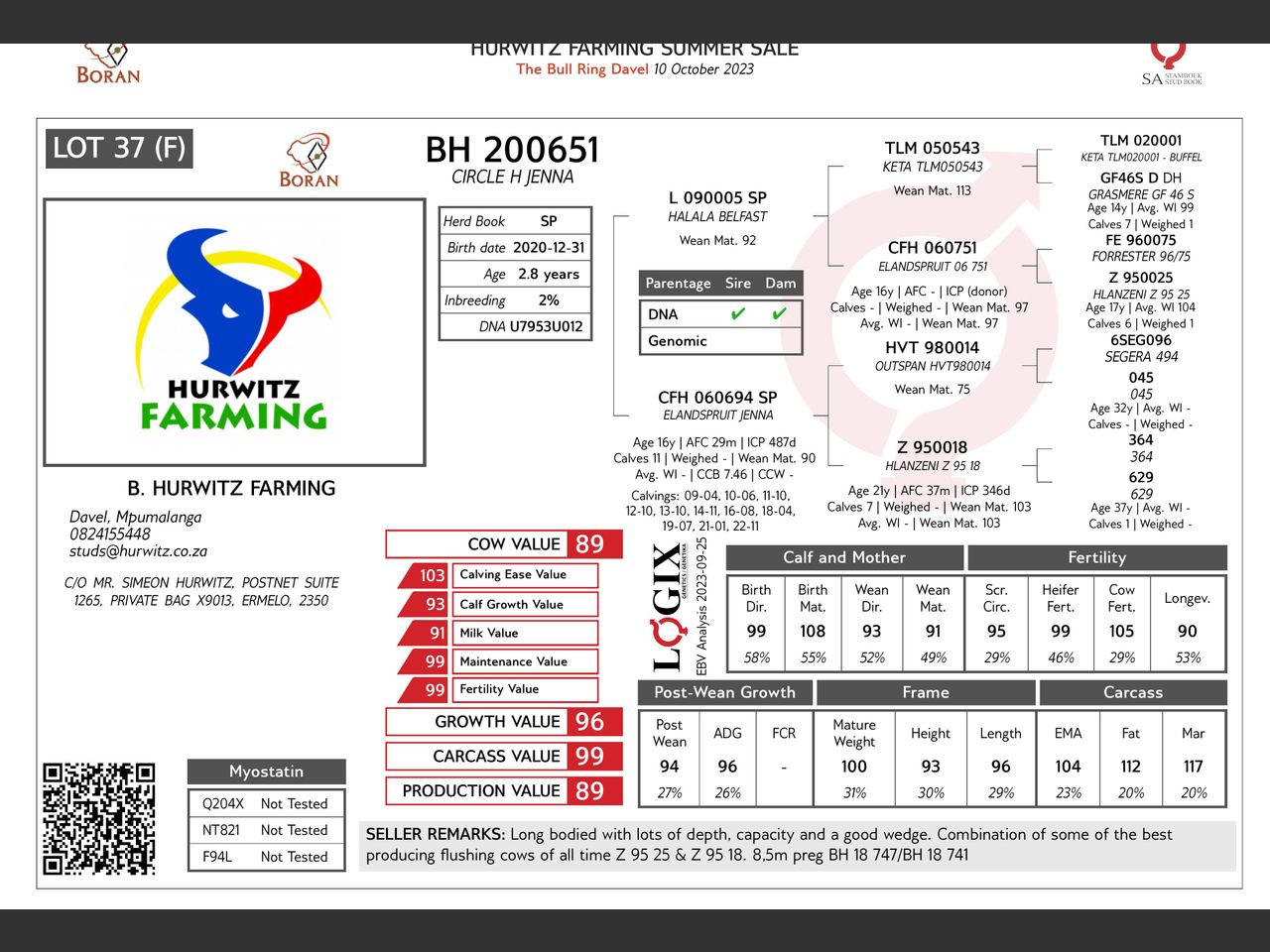 genetic_data