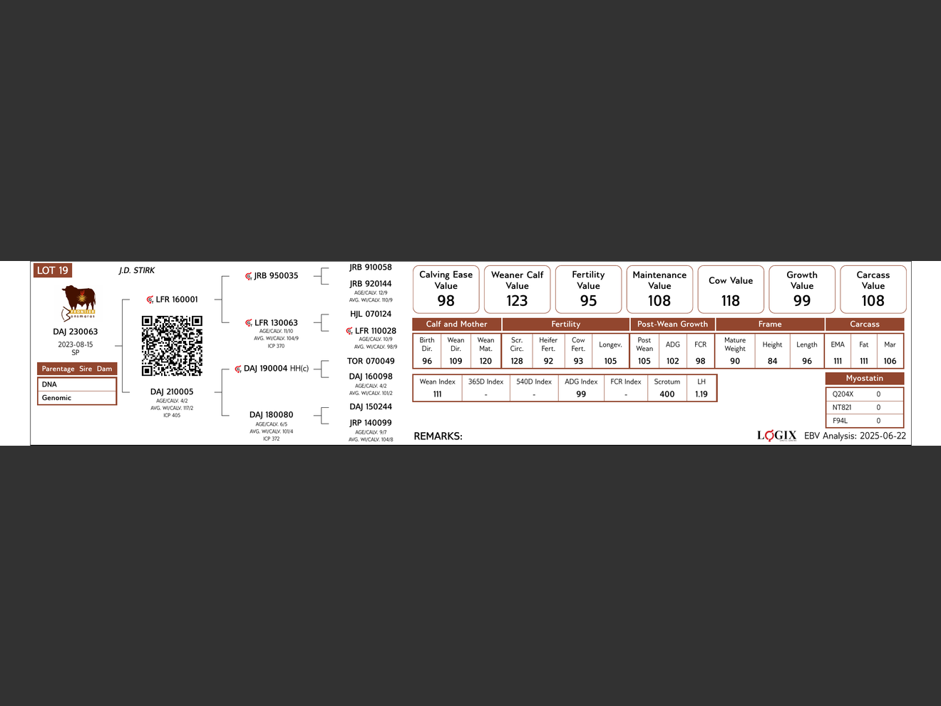 genetic_data