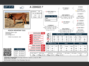 genetic_data