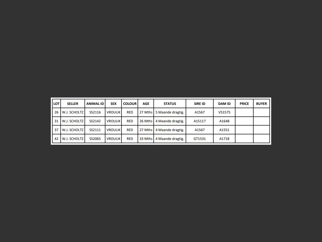 genetic_data