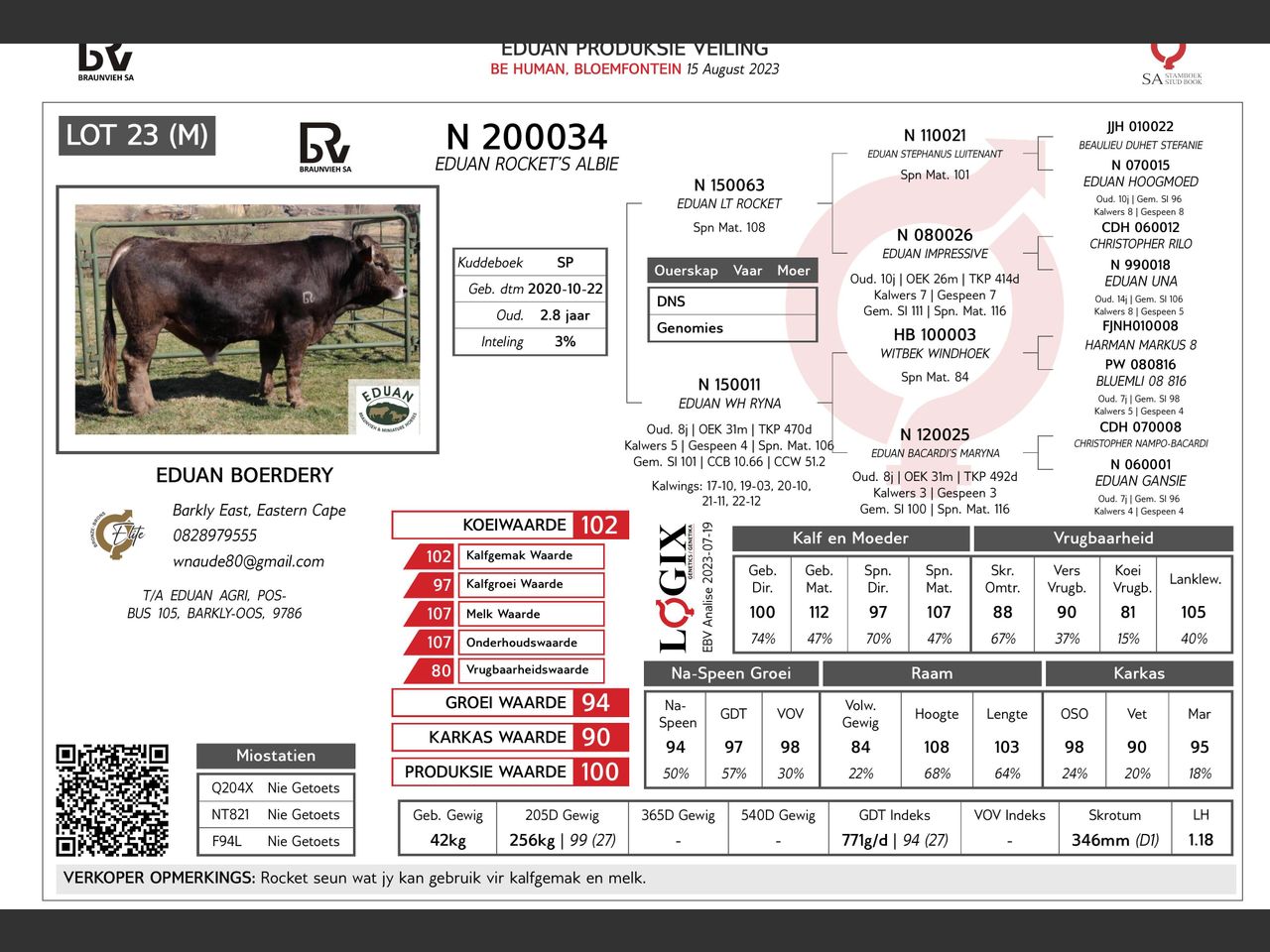 genetic_data