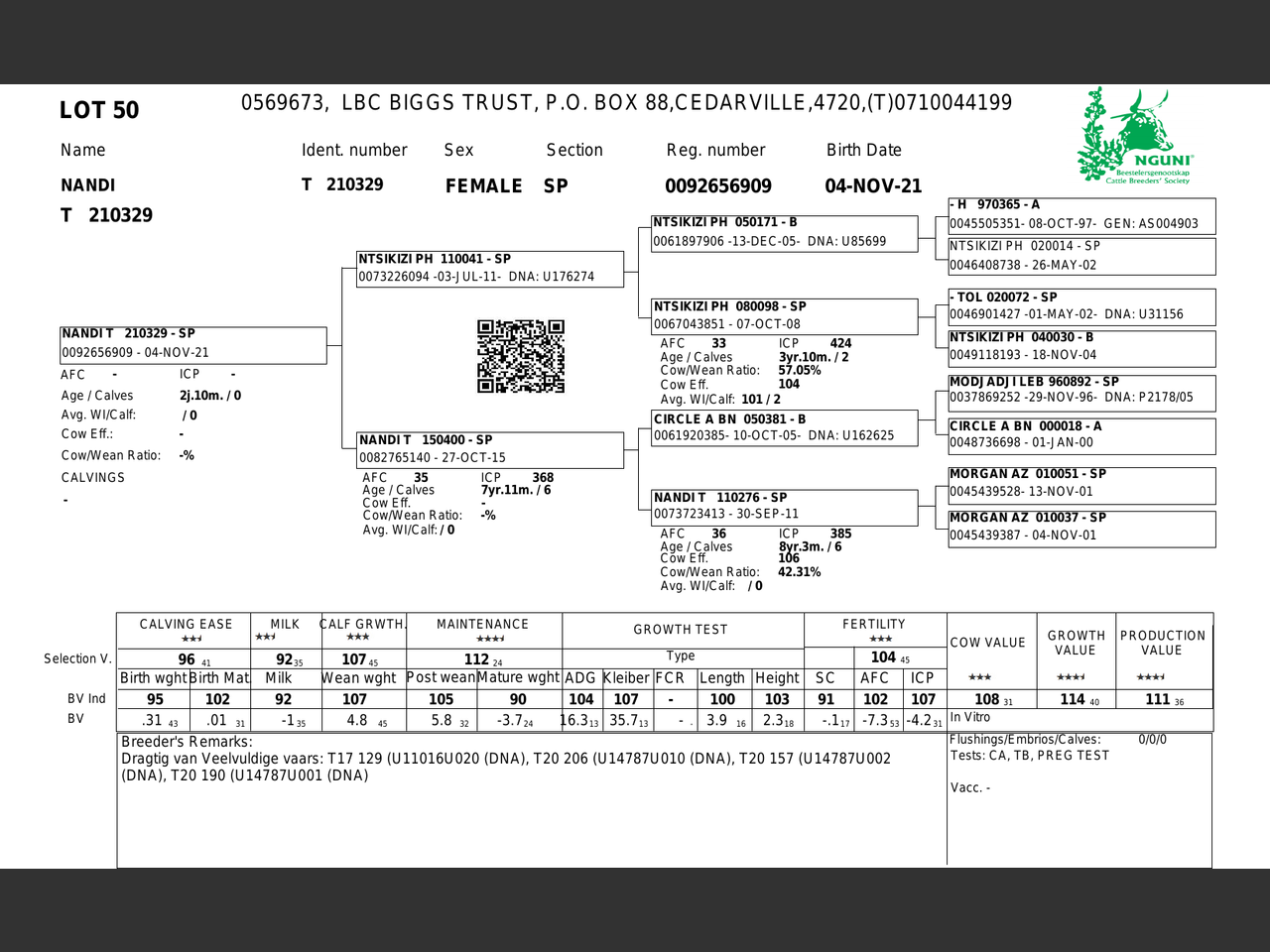 genetic_data