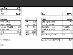 genetic_data