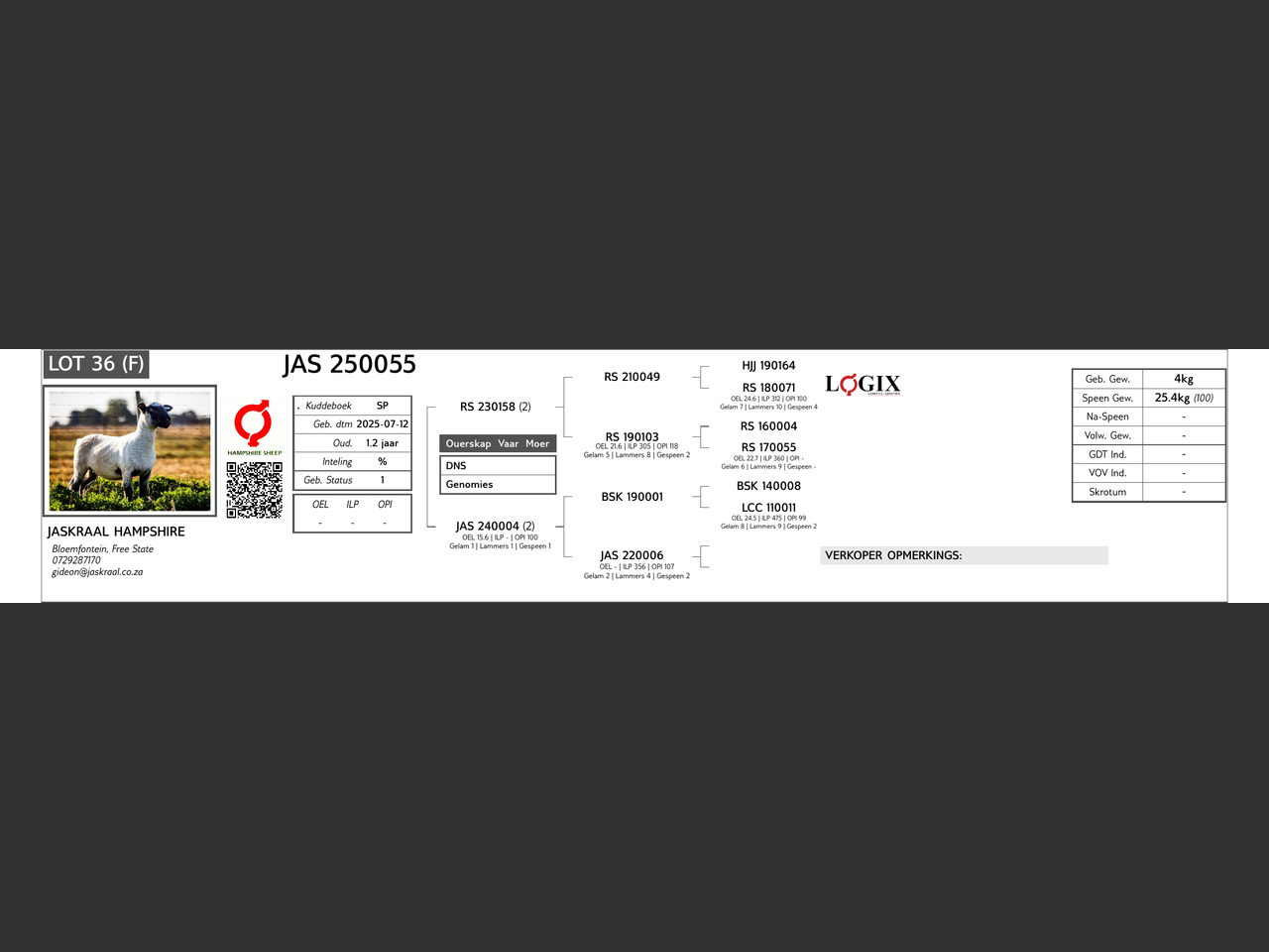 genetic_data