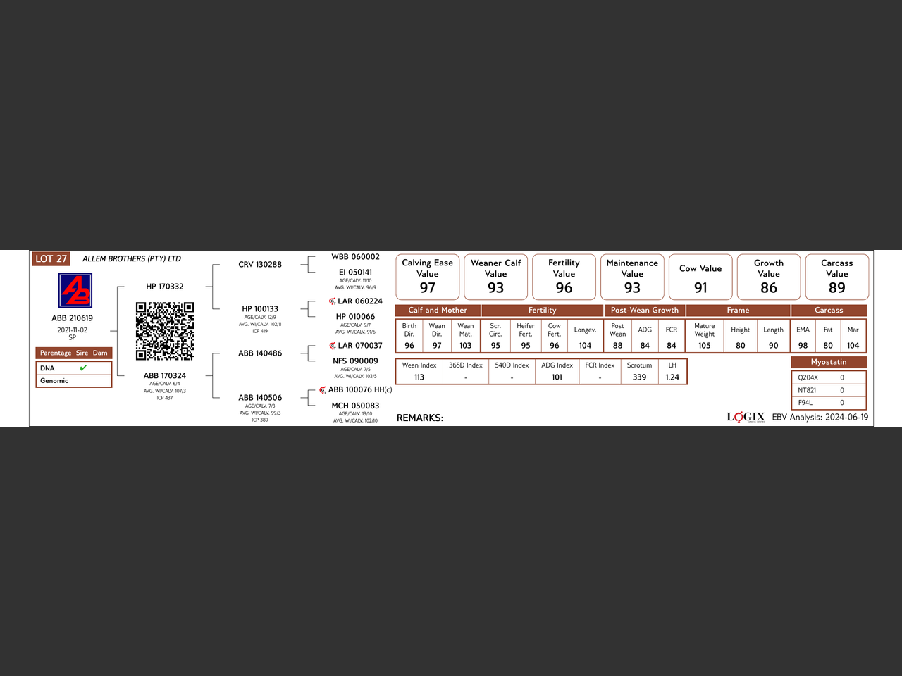 genetic_data