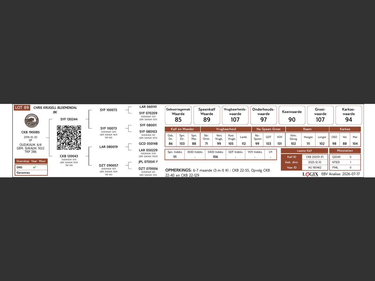 genetic_data