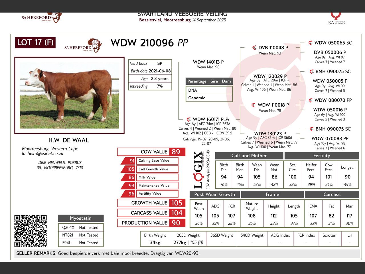 genetic_data