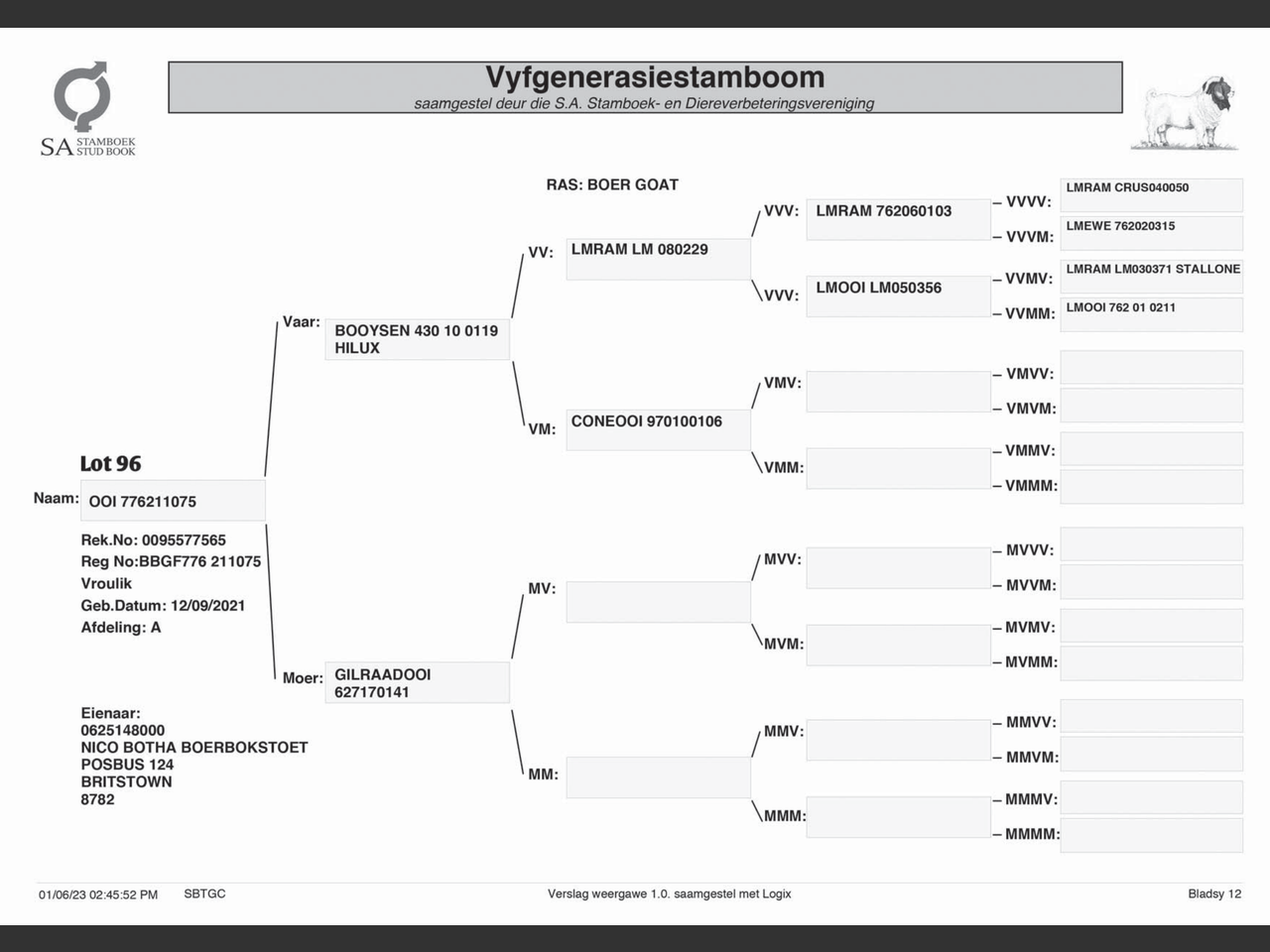 genetic_data