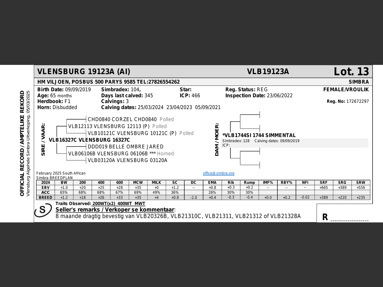 genetic_data