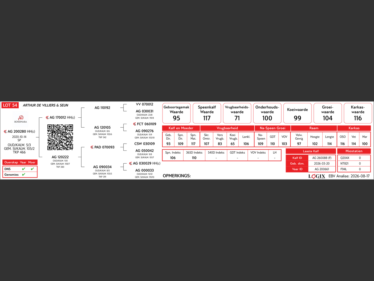 genetic_data