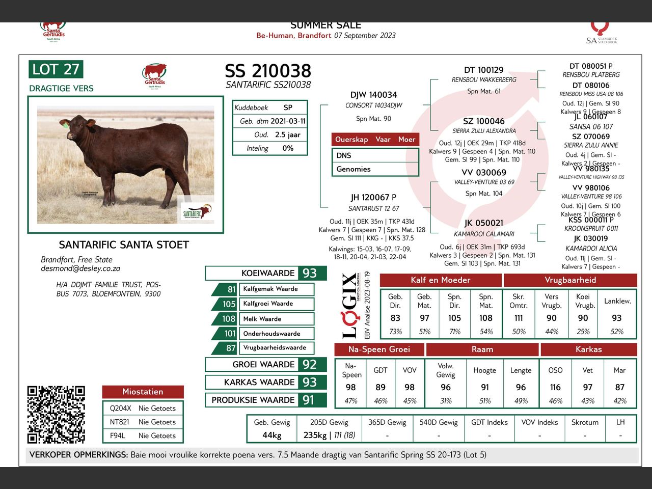genetic_data