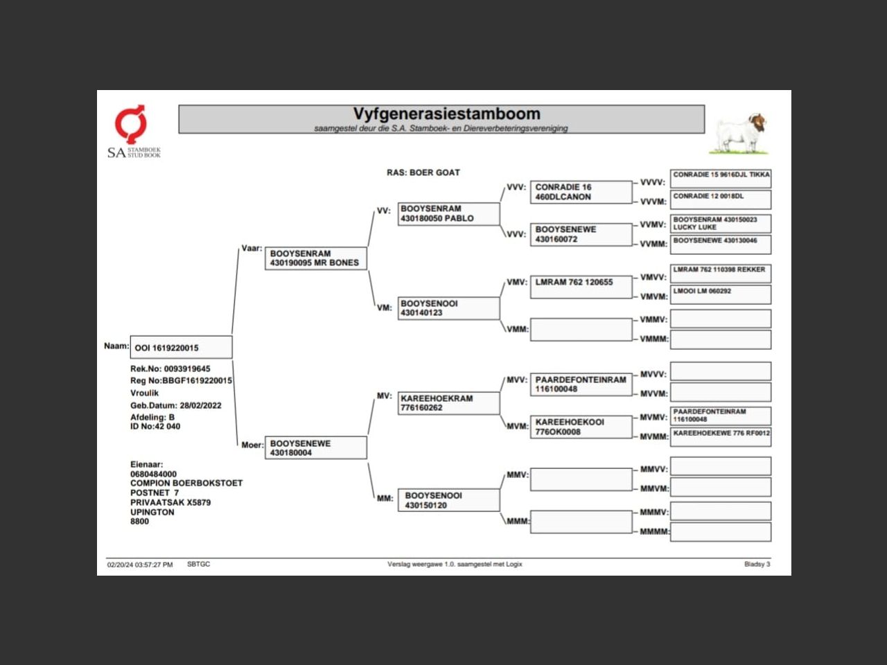 genetic_data