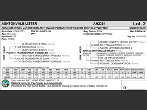 genetic_data