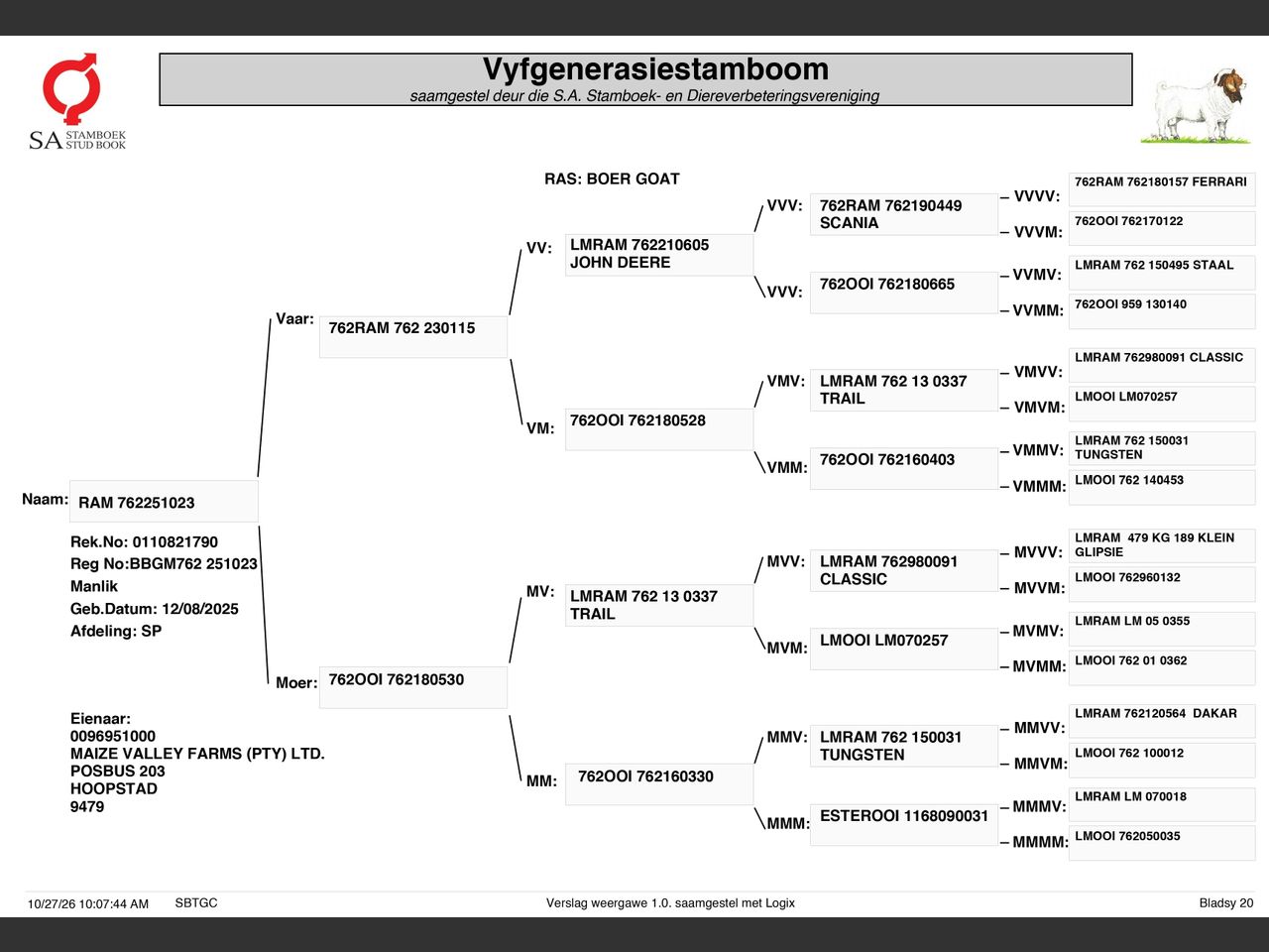 genetic_data