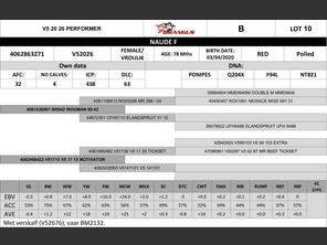 genetic_data