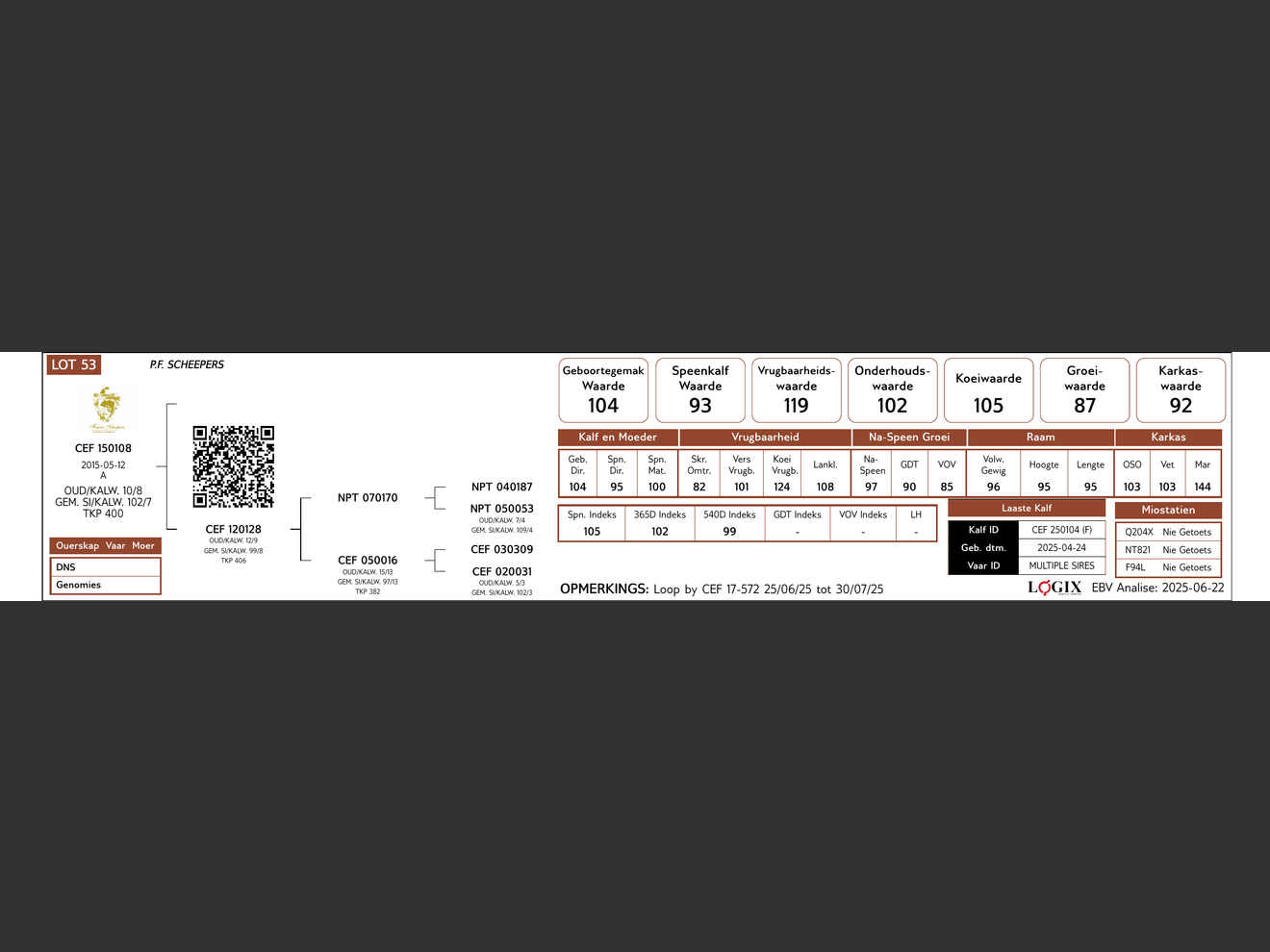 genetic_data