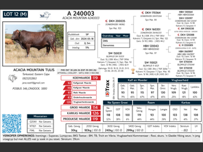 genetic_data