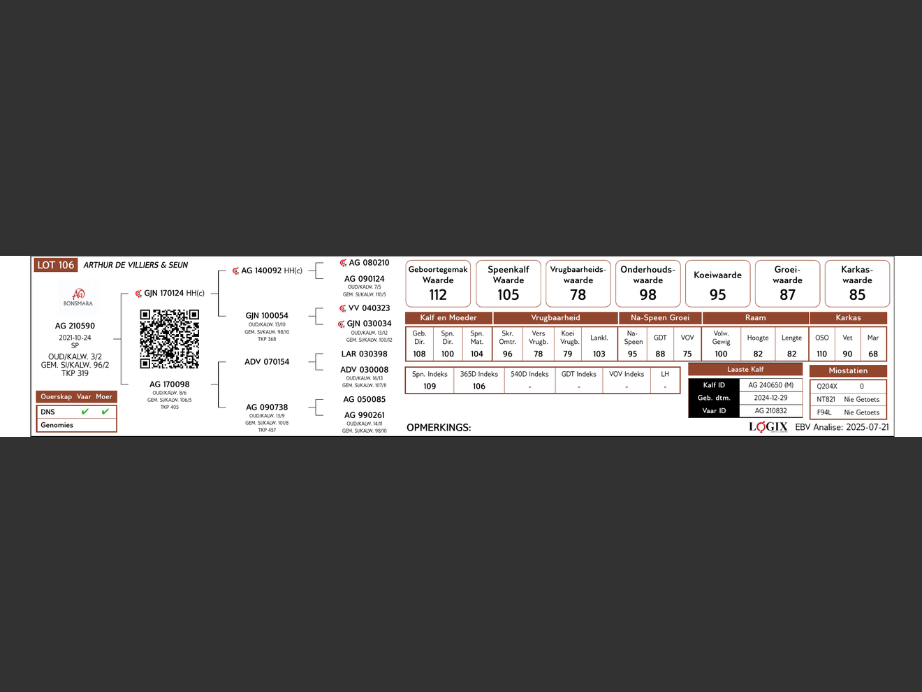genetic_data