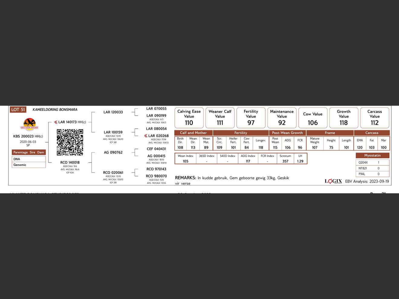 genetic_data