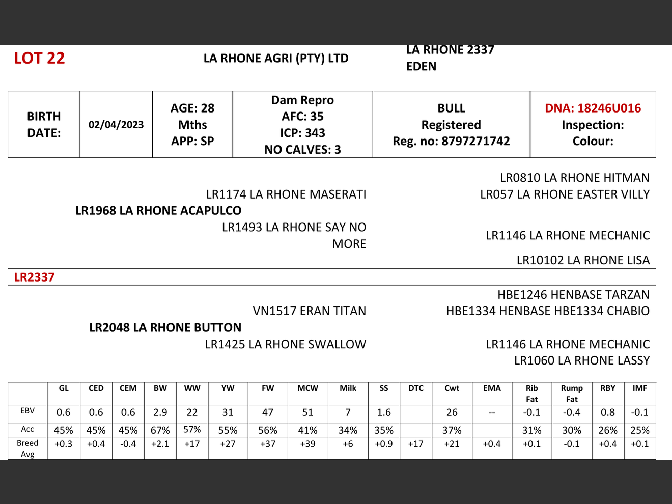 genetic_data