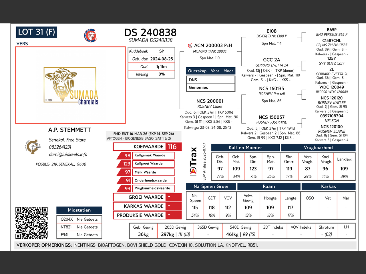 genetic_data